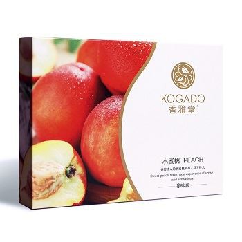 Kogado Air Fresheners & Perfume 2