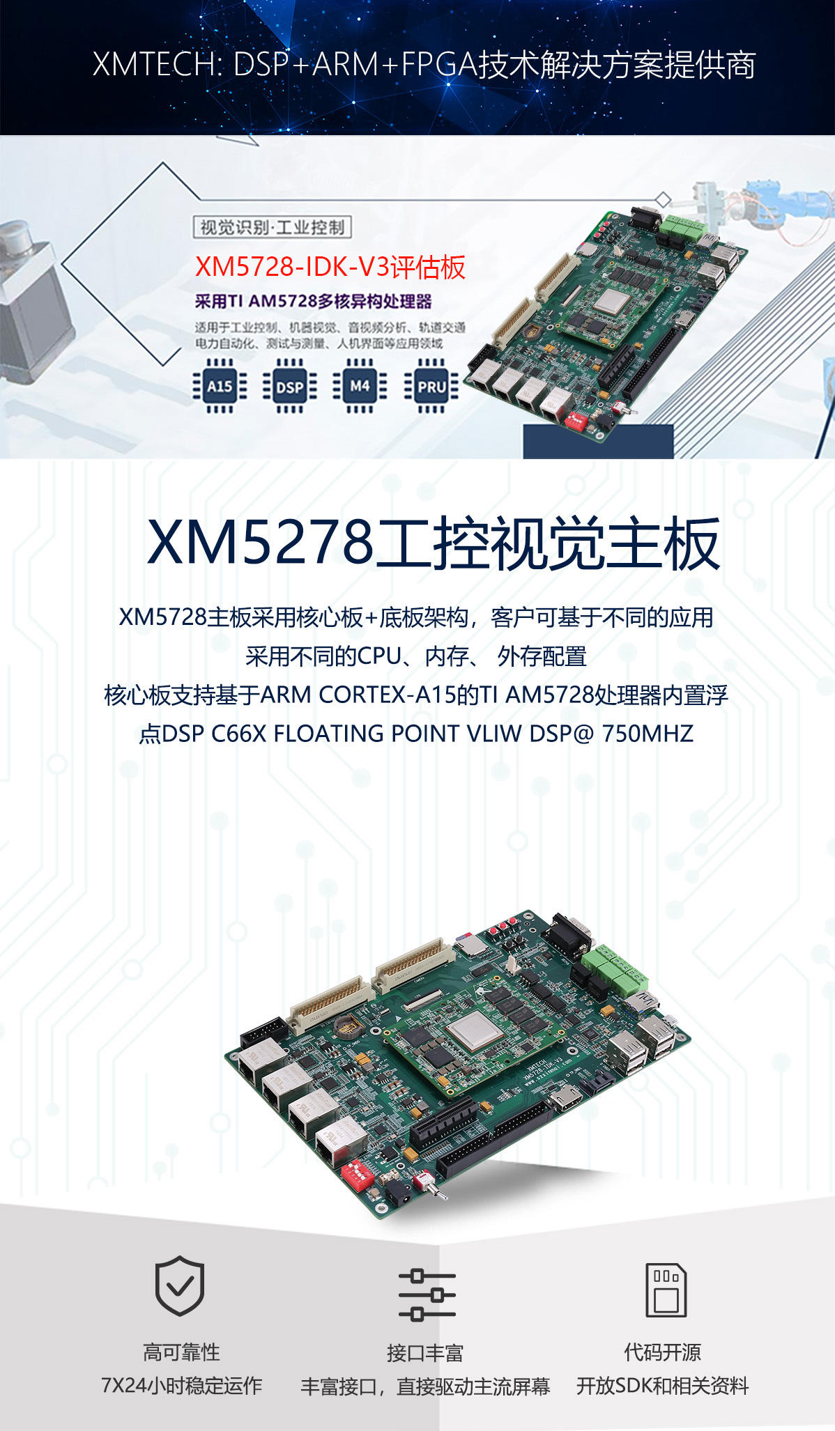 XINMAI AM5728 Development Board 2
